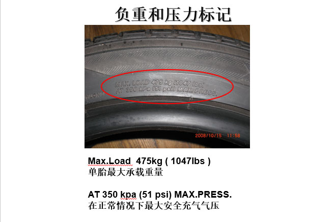 认识轮胎(图10)